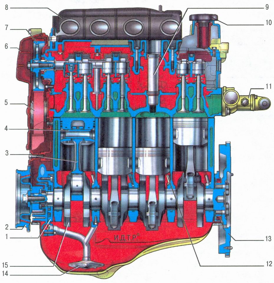 Ремонт двигателя VAZ Lada в Оренбурге