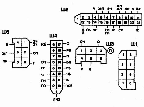 порядок нумерации штекеров в соединительных колодках монтажного блока