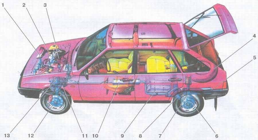 компоновочная схема автомобиля ваз 2109