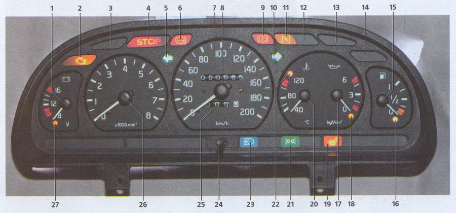 панель приборов Волга ГАЗ 31105