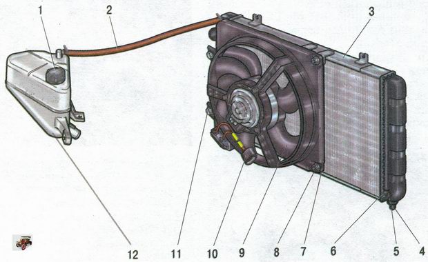 радиатор с электровентилятором и расширительный бачок Лада Калина ВАЗ 1118