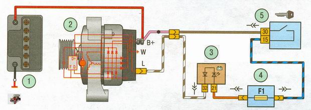 Схема соединений генератора Лада Калина ВАЗ 1118