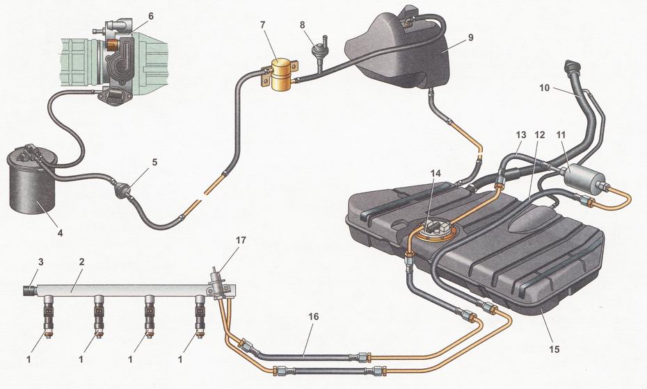 схема системы питания двигателя ВАЗ 2112 (l,5i)