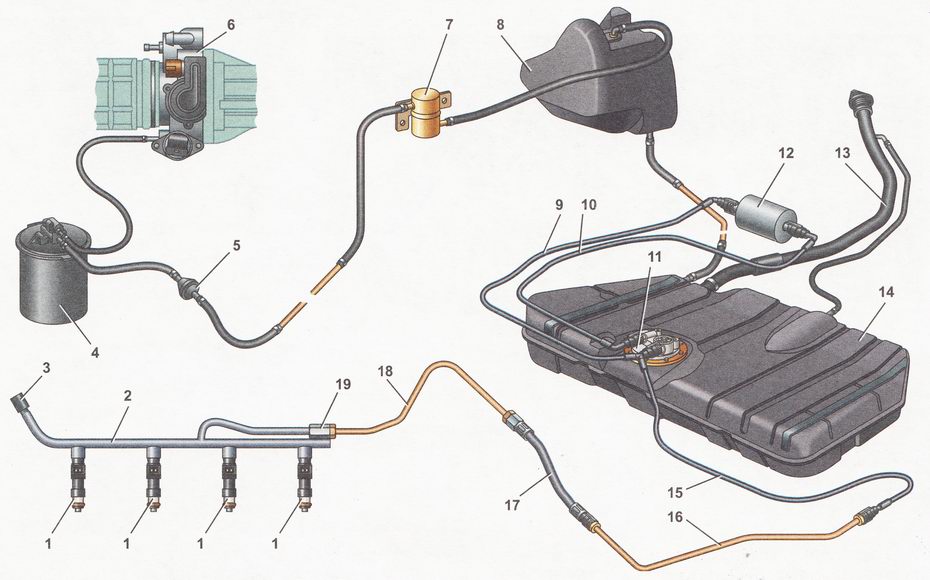 Схема системы питания двигателя ВАЗ 21124 (1,6i)