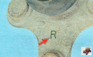 на фланцы правой и левой шаровой опор нанесены метки «R» и «L» соответственно