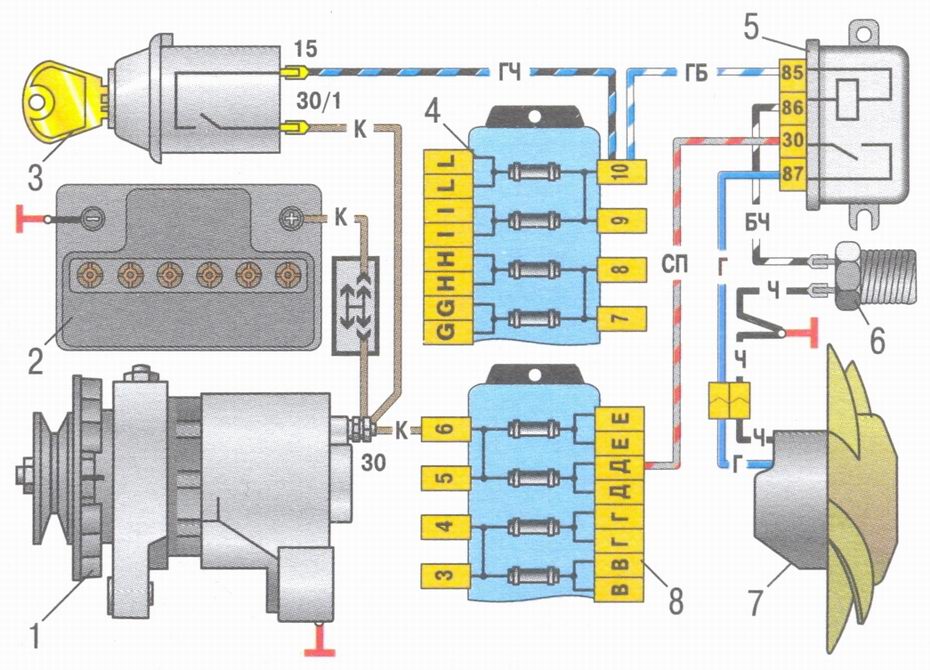схема включения электродвигателя вентилятора системы охлаждения двигателя ваз 2106
