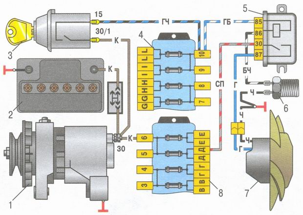 схема включения электродвигателя вентилятора системы охлаждения двигателя ваз 2106